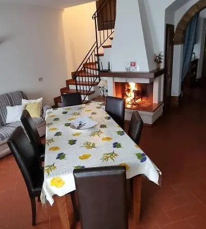 Apartment Sofiavillas