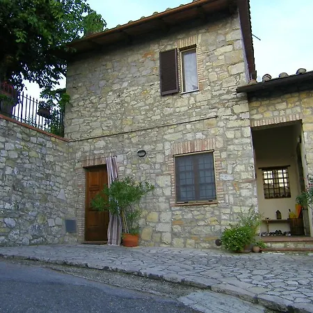 Apartamento Sofiavillas