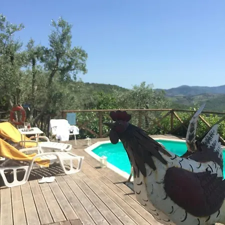 Apartamento Sofiavillas